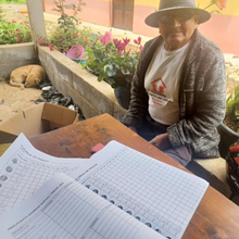 画像をギャラリービューアに読み込む, ’Guatemala San Fransisco
